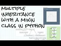 A multiple inheritance mixin example in Python Objects Games w Python Ch 7 3