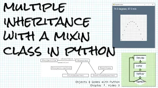 A multiple inheritance mixin example in Python Objects Games w Python Ch 7 3