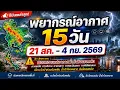 15-Day Weather Forecast August 21 - September 4 2026