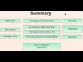 Linear Search Algorithm Analysis Best Worst Average Case Explained