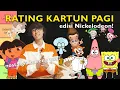 Download Lagu RATING OST KARTUN TV, PADA NONTON JAM BERAPA DULU?
