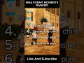 MHA FUNNY MOMENTS RANKED