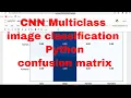 CNN Basic Python Code CNN Multiclass Image Classification Python Confusion Matrix