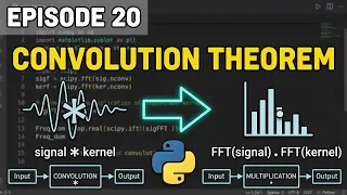 Convolution Theorem Explained in Python