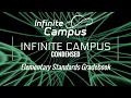 Infinite Campus Condensed - Standards-Based Assignments