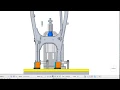 Pneumatic Press Fit Machine Animation in Solid Edge