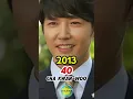 Download Lagu I Can Hear Your Voice (2013) Cast Then and Now #shorts #kdrama