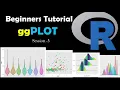 Graph ggPLOT Beginner Tutorial