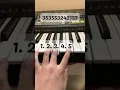 Lagu Jerk it out (LETS GO) piano tutorial