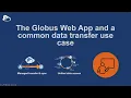 Globus and ACCESS Get Started Moving and Sharing Data with Globus
