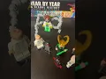 LEGO Custom Minifigures
