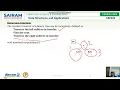 Lecture - 18CS32