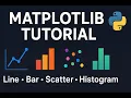 Matplotlib Line Bar Scatter Histogram Plots in Python