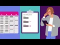 ShiftMed Overview Explainer