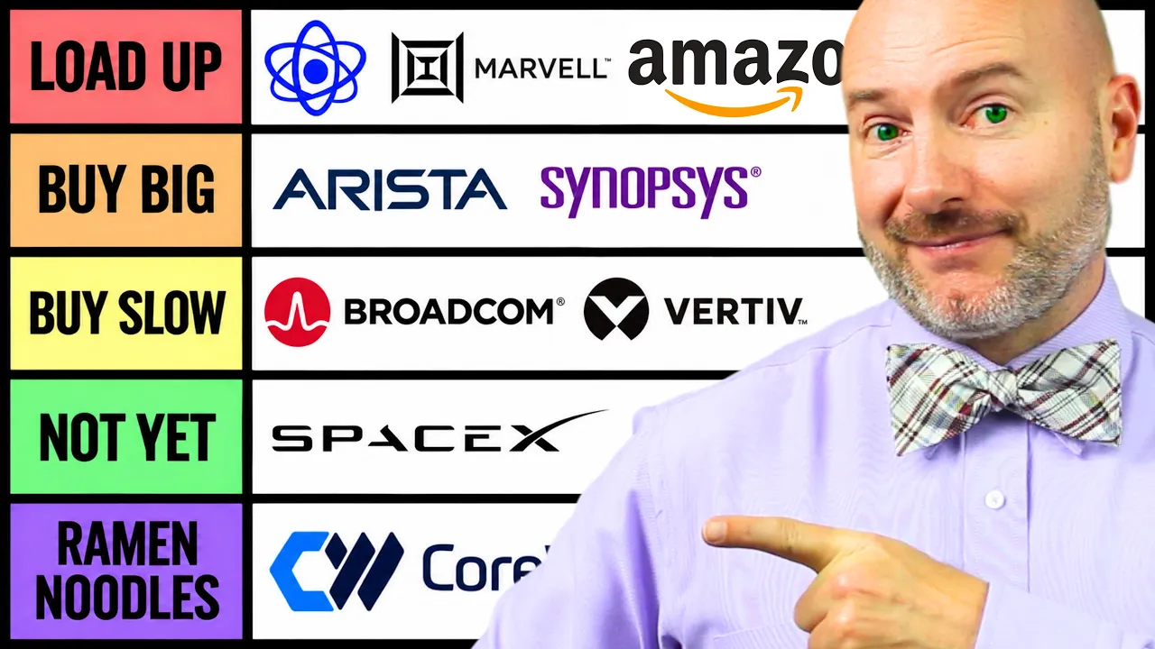 18 Stocks, ONE Could be the Next Nvidia