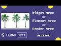Widget tree Element tree and Render tree in Flutter