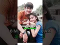Download Lagu 6 MANTAN PACAR SYIFA HADJU #syifahadju #rizkynazar