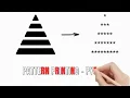 Pyramid Pattern Printing in C Step-by-Step Tutorial for Beginners