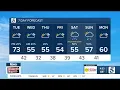 Nikki-Dee early-morning weather Tuesday February 10 2026