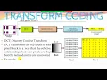 LOSSY CODING TECHNIQUES IN IMAGE COMPRESSION