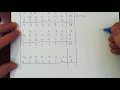 Simplex Method - 3