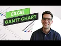 Free Gantt Chart Template and How to Create a Schedule
