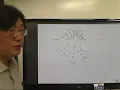 3d scan 12 Iterative Closest Point ICP