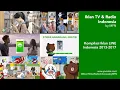 Lagu Kompilasi TVC LINE Indonesia tahun 2013-2017