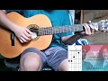 Facundo Toro Ft. Lázaro Caballero - Qué Hubiera Sido (acordes) 
