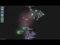 run--insights - Gource visualisation