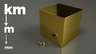 mm to km Comparison IS