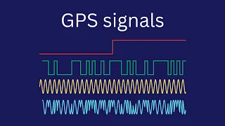 Part 3: GPS signals | Building a GPS receiver from scratch