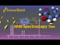 NMR Spectroscopy Two