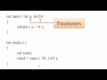 87 Parameter and Arguments in C Hindi