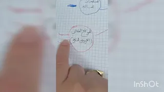 العوامل المؤثرة في المناخ بالجزائر خريطة ذهنية 