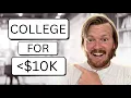 How to Earn Real College Credits for