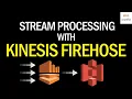 Batch Data Processing with AWS Kinesis Firehose and S3 Overview