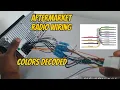How to Wire Aftermarket Radio into Any Car Wiring Colors Explained