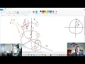 Computational Methods Homework 1 Part 4 Better Angles