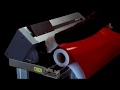 Graphtec CE6000 Tutorial - Operation