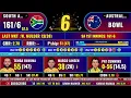 🔴 AUS vs SA Live Day 3 | Australia vs South Africa 2nd Test Live Score & Commentary | 2026