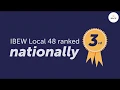 IBEW Local 48 2018 Accomplishments