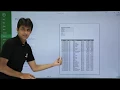 MS Excel - Print Page Setup Print Data Tips