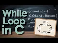 While loop and Do While Loop tutorial in C Programming in Hindi Part 19