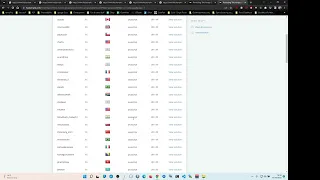 HackerRank All Solutions 3 months preparation kit JavaScript