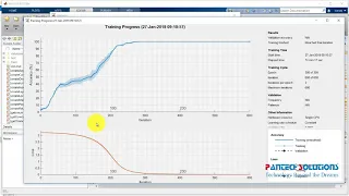 Leaf Disease Detection using Deep Learning Matlab