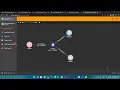 Tiger Graph Tutorial - Building the Knowledge Schema