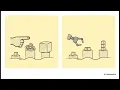 Encoding Schemes and Number System