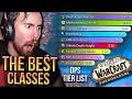 Warriors Are Trash A s mongold SHOCKED By Shadowlands DPS Rankings Best Classes Specs Nubkeks