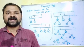 construction of expression tree using postfix expression - Data Structures